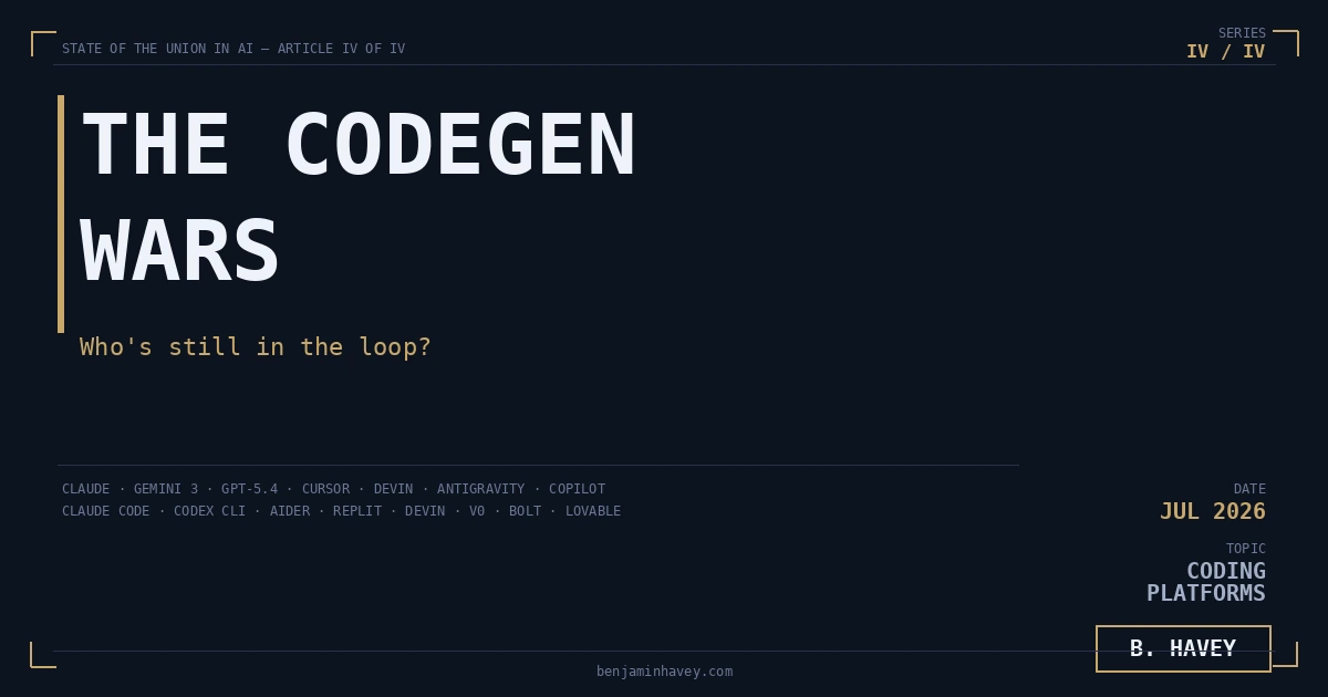 The CodeGen Wars — Who's still in the loop? State of the Union in AI, Article IV of IV.