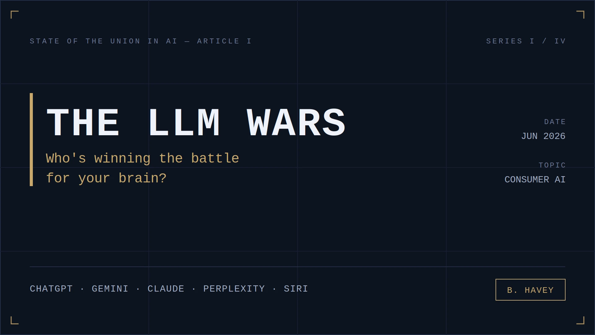 The LLM Wars — Who's winning the battle for your brain? State of the Union in AI, Article I of IV.