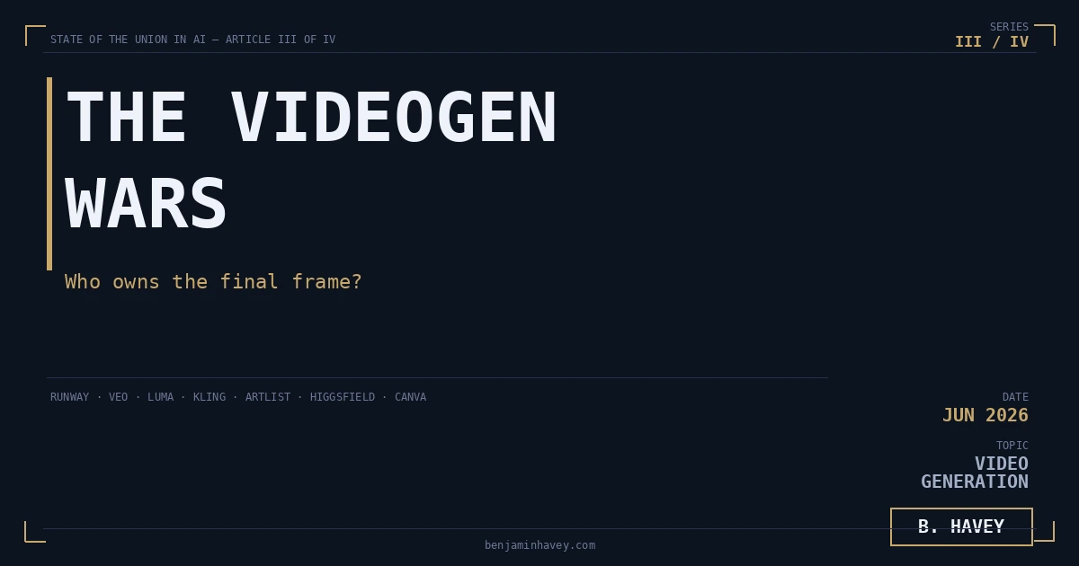 The VideoGen Wars — Who owns the final frame? State of the Union in AI, Article III of IV.